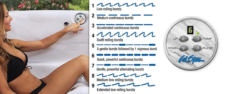 ATS Control for hot tubs in Largo